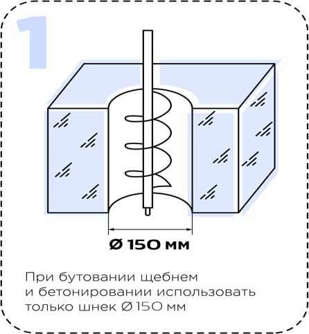 Памятка по приему забора